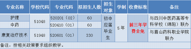 ɶt(y)ˎW(xu)t(y)ԺᘾČW(xu)У2022