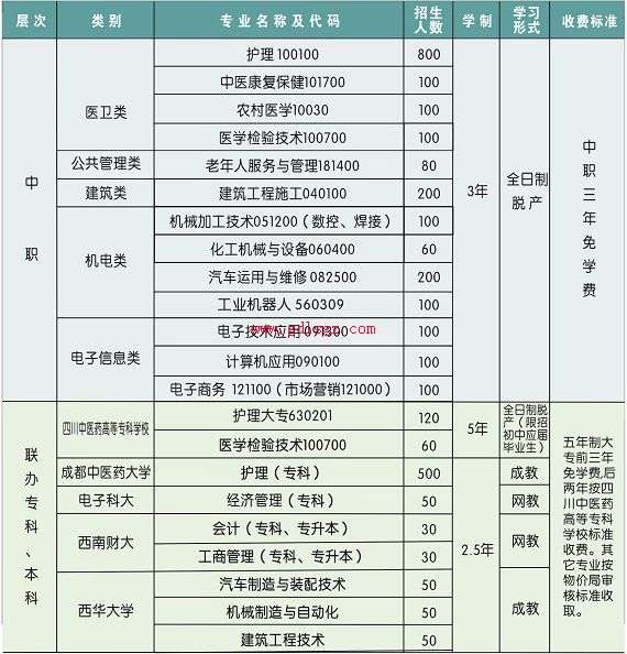 VԪЌ(zhun)W(xu)У(zhun)I(y)