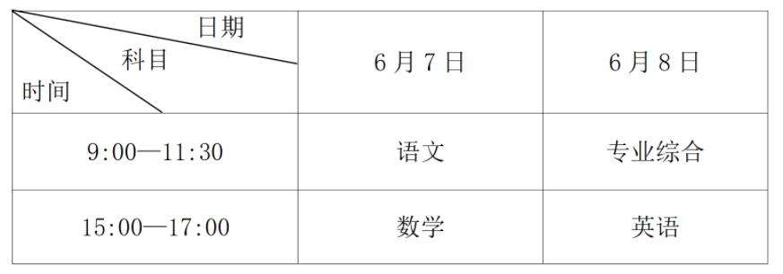 ĴP(gun)ӡl(f)Ĵʡ2025ͨУI(y)(sh)ʩҎ(gu)